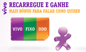 Promoção Vivo Recarregue e Ganha na Hora 4