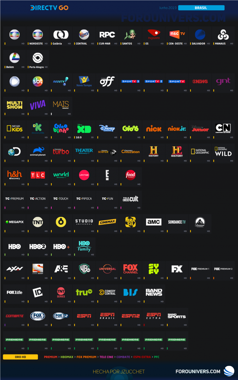 Marca DirecTV Pode Retornar Ao Brasil?