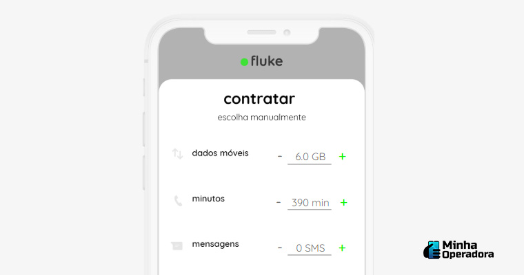 Fluke: Saiba se é boa, se faliu, conheça os planos e cobertura!