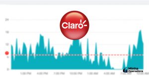 Banda-larga-da-Claro-net-passa-por-instabilidades