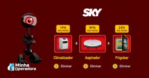 Inspirado no BBB21, SKY lança promoção com ‘paredão de prêmios’