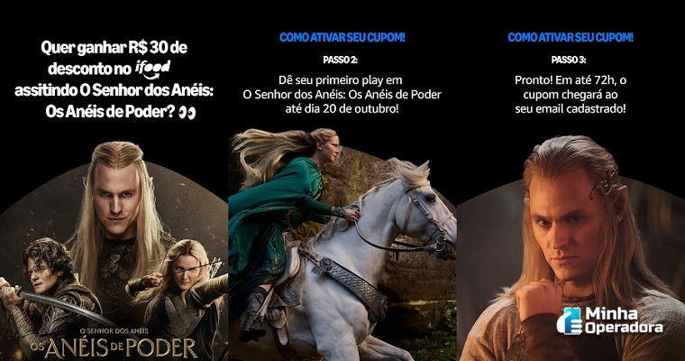 Infográfico sobre promoção de desconto no iFood ao assistir "O Senhor dos Anéis: Os Anéis de Poder" no Amazon Prime. O layout apresenta instruções em três etapas: a primeira destaca a assinatura do Prime; a segunda, a necessidade de dar o "primeiro play" na série até 20 de outubro; e a terceira informa que o cupom de R$30 será enviado por e-mail em até 72 horas. Imagens da série acompanham o conteúdo, incluindo personagens icônicos e cenas de ação.