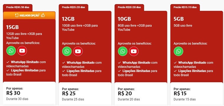 A imagem exibe quatro opções de planos do Prezão da Claro, cada uma com diferentes quantidades de dados e preços. Cada plano inclui benefícios como WhatsApp ilimitado, inclusive para videochamadas, e ligações ilimitadas para todo o Brasil. Aqui está um resumo das opções mostradas:  15 GB (12 GB de uso livre + 3 GB para YouTube)  Preço: R$ 30
Validade: 30 dias
Destacado como a "Melhor Opção"
12 GB (10 GB de uso livre + 2 GB para YouTube)  Preço: R$ 25
Validade: 25 dias
10 GB (8 GB de uso livre + 2 GB para YouTube)  Preço: R$ 20
Validade: 20 dias
5 GB de uso livre  Preço: R$ 15
Validade: 15 dias
Todos os planos incluem WhatsApp ilimitado e ligações ilimitadas para qualquer operadora no Brasil.